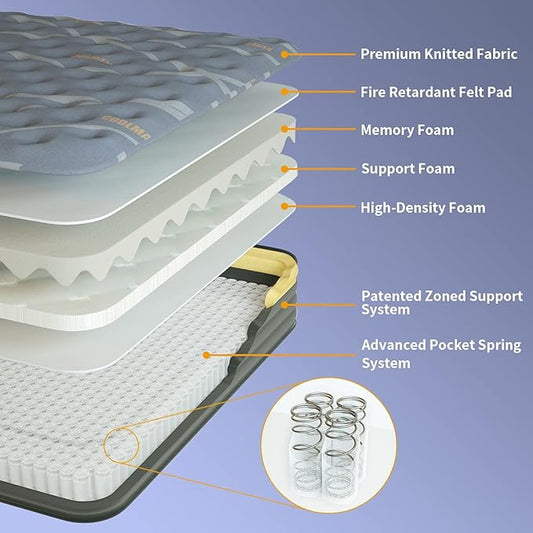 Elfreda Twin Mattress, 12 inch Pillow Top Hybrid Mattress,Memory Foam and Pocket Spring Firm,Supportive & Pressure Relief Twin Size Bed in a Bag