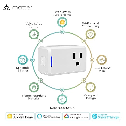 Jinvoo Matter Smart Plug Mini Outlet with Timing Function,Remote Control Your Devices,Occupies Only One Socket,Works with HomeKit Philips HUE SmartThings hub and Alexa Google Assistant 2 Pack