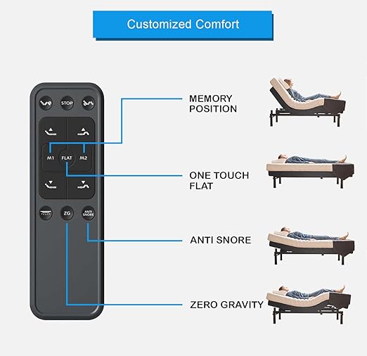 King Adjustable Bed Base | Dual Massage | USB Ports | Zero Gravity | Anti-Snore | Memory Positions | Under Bed Lighting | Wireless Remote | Zero Clearance