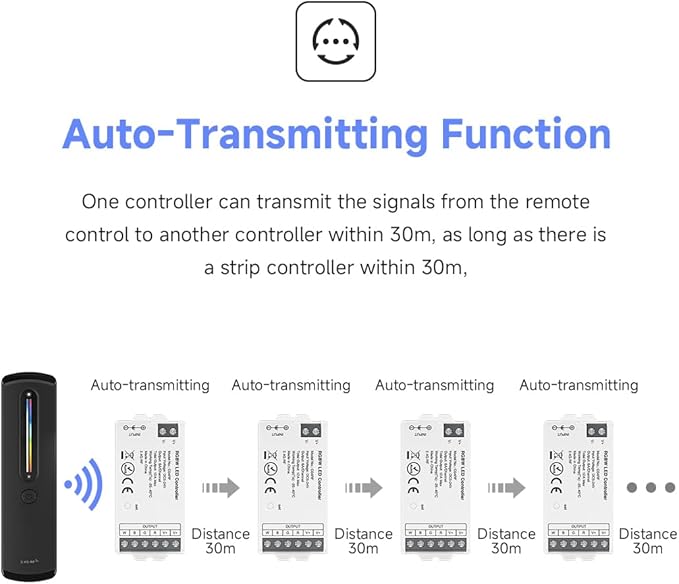 BTF-LIGHTING RC09RFB & C05RF RF 2.4GHz Wireless Tuya Controller Kit Magnetic Wall-Mounted, Dim Brightness/Color,Touch Slide Control for PWM(+ R G B W W) 6PIN SMD FCOB RGBCCT LED Strip DC5V DC12V DC24V