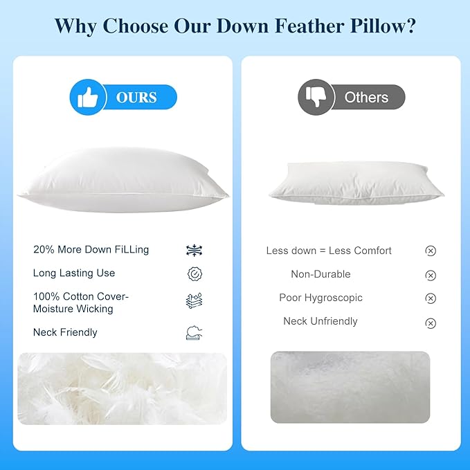 RDS Certified Goose Down and Feather Pillow Queen Size, 100% Cotton Shell, 3-Chamber 5 Stars Hotel Pillow for Sleeping, Bed Pillows for Neck Pain Relief, Perfect for Side, Back Sleepers - 20"x30"
