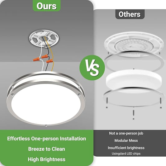 zemty 1Pack 13Inch Brushed Nickel LED Flush Mount Ceiling Lights, Dimmable 3000K-6500K, 24W 2400LM Damp-Rated Stainless Steel Light Fixture for Kitchen Bathroom Bedroom Closet Laundry