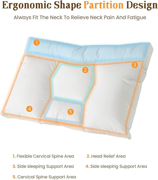Goose Down Pillow Standard Size Set of 2, Cervical Support for Neck Pain Relief, 1050+ Fill Power, 600 Thread Count Cotton Shell, for Side, Back, and Stomach Sleepers(White,Standard(Pack of 2))