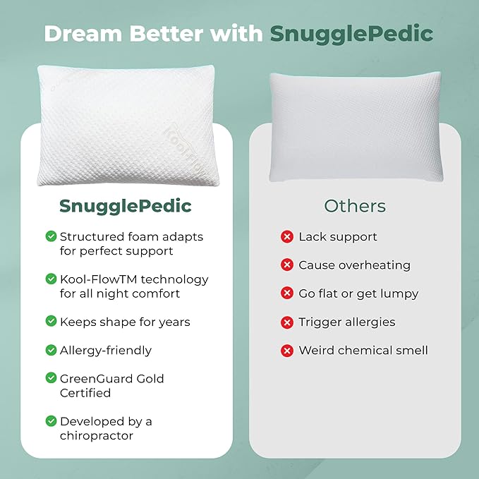 Snuggle-Pedic Travel Shredded Memory Foam Support Pillow - Compact Cooling Ergonomic Design for Side Sleepers, Pregnancy, Post-Surgery, Neck and Lumbar Support - Lightweight & Washable - USA Quality