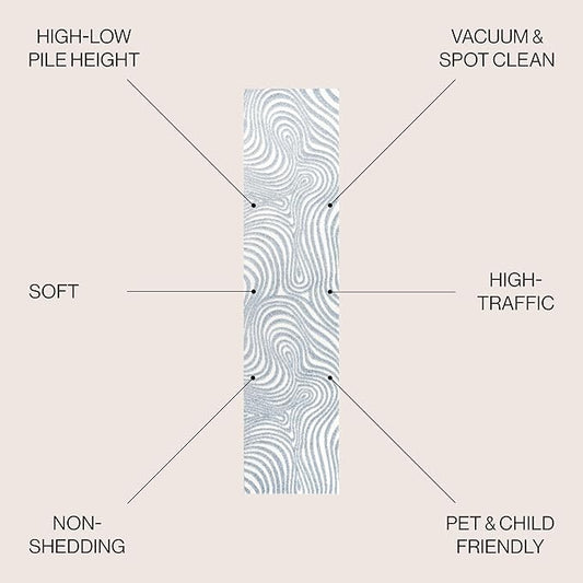 JONATHAN Y Maribo High-Low Abstract Striped Indoor/Outdoor Runner Rug 2x8, Light Blue/Ivory, Contemporary, Vintage, Bohemian, Glam, Bedroom, Kitchen, Living Room, Non Shedding (SCN103C-28)