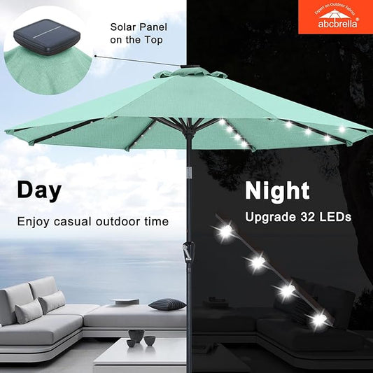 ABCCANOPY OLEFIN® 5-Year No Fading Patio Umbrella with Solar Lights (Light Blue)