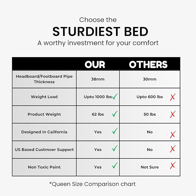 Golden Gate Beds Metal Platform Bed Frame with Antique Victorian Wrought Iron-Art Headboard and Footboard (Black, Full, Washington)
