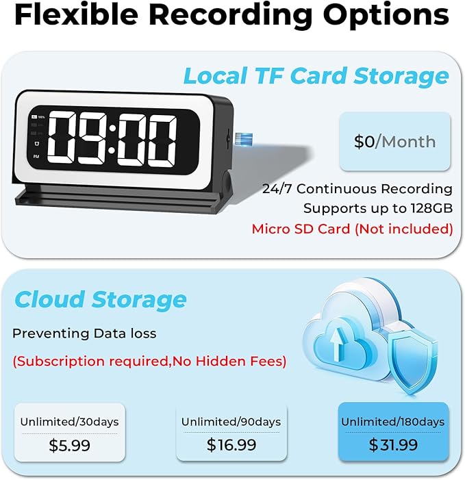 2K Clock Camera, 5G & 2.4G WiFi Indoor Pet Baby Nanny Cameras with Alarm for Home Security, Full Color Night Vision, Human Motion Detection, Local SD Storage