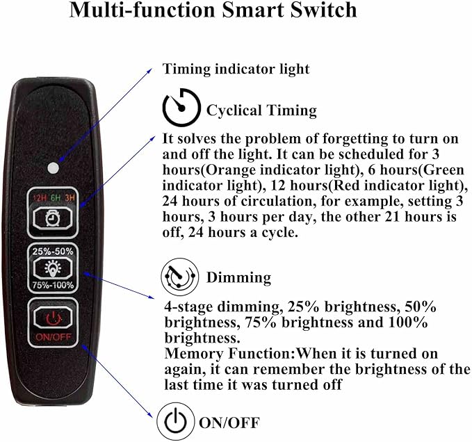 Power Supply for Taysing Mini Spotlight Jewelry Showcase Display Lighting Fixture (Power Supply with Timing&Dimmable Switch)