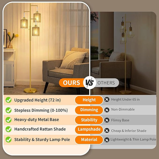 Hotsonic 72" Rattan Boho Floor Lamp, Tall Dimmable Standing Lamp with Handcrafted Beige Shade, Industrial Tree Floor Lamps for Living Room, Bedroom, Study Room, Office(3x800LM LED Bulbs Included)-Gold