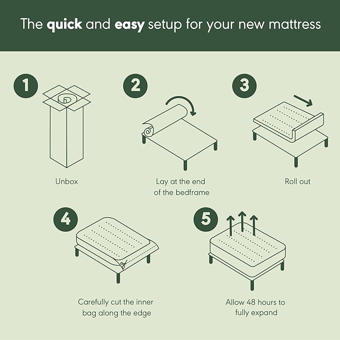 Furinno Tidur Cooling Gel Memory Foam Mattress, 8 Inch, King, White