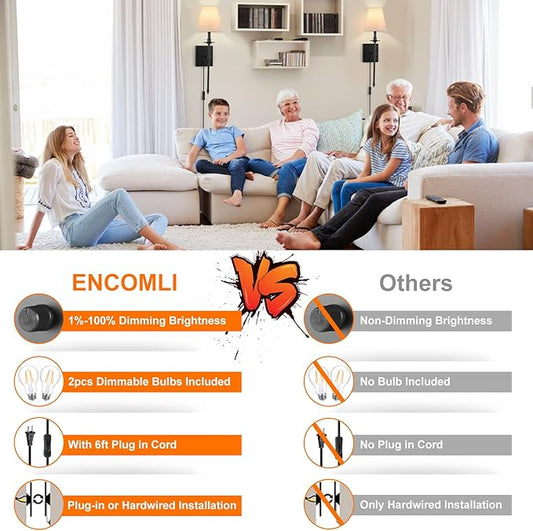 Dimmable Wall Sconces Set of Two, Plug in Wall Sconces White Fabric Shade, Wall Lamp for Bedroom, Living Room, Plug in Wall Light Sconces Wall Decor Set of 2, LED Bulbs Included, Black