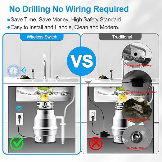 Greencycle Garbage Disposal Wireless Switch Kit,On/Off Switch with Remote Magnetic Base,Air Switch Replacement with No Wiring,No Drilling On Sink Top,500FT RF Range,15A/1500W for Household Appliances