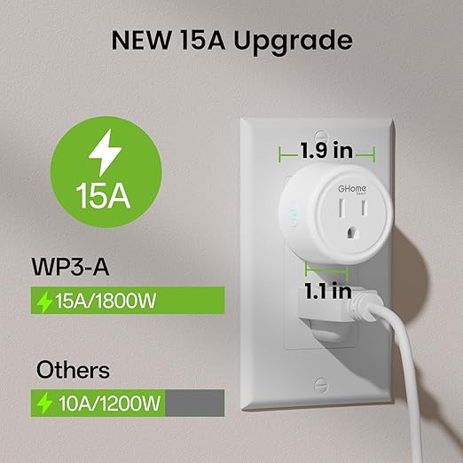 GHome Smart Plug 5G 15A and 2.4G 10A