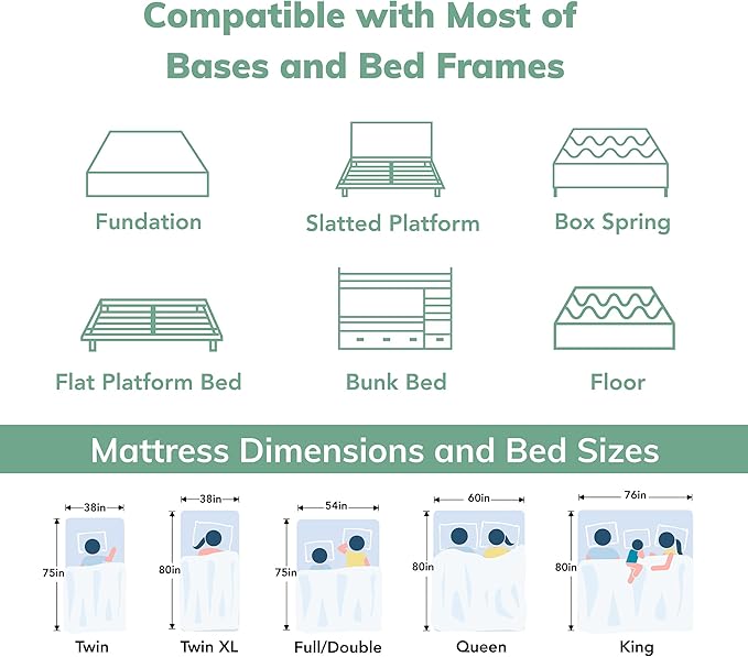 MLILY EGO White 10 inch Twin Memory Foam Mattress, Gel Green Tea Mattress Bed in a Box, CertiPUR-US Certified, 38"×75", Medium Firm