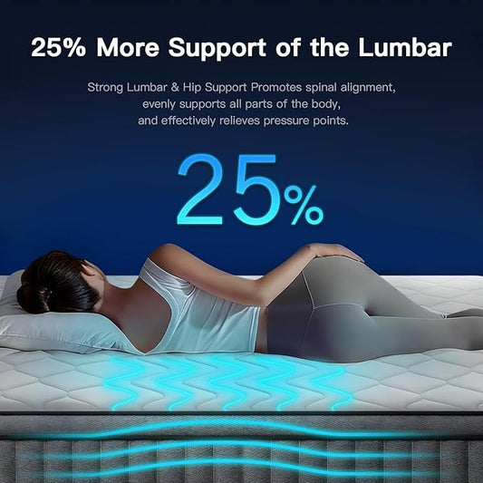 BBMI King Mattress in a Box, Medium Firm 12 Inch King Mattress with Extra Lumbar Support, Hybrid Mattresses with Gel Memory Foam and Pocket Springs, Strong Edge Support, Pressure Relief