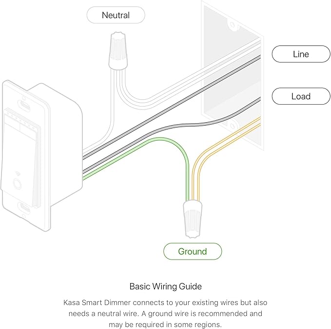 Kasa Smart Plug by TP-Link, Smart Home WiFi Outlet 12 Amp, UL Certified, 4-Pack & Dimmer Switch by TP-Link, Single Pole, Needs Neutral Wire,WiFi Light Switch for LED Lights,UL Certified, 1-Pack