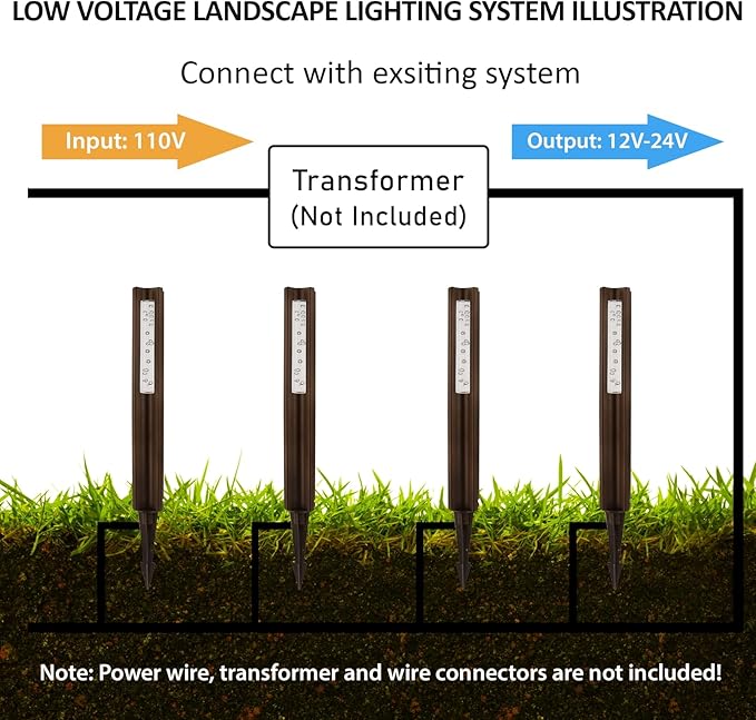 LED Low Voltage Pathway Lights Wired, 3W 12V Low Voltage Landscape Lighting for Outdoor Path Walkway Driveway, Crystal Bubble Design, 3000K Warm White, Aluminum, IP65, ETL, Bronze, Pack of 1