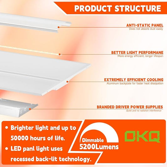 OKQ 2x2 LED Troffer Center Basket Panel,5Color Tunable 3500K/4000K/5000K, Watt Adjustable, 30W/35W/40W-Up to 6000Lumens,0-10V Dimmable Recessed Back-Lit Drop Ceiling Light,ETL&DLC Qualified, 12Pack