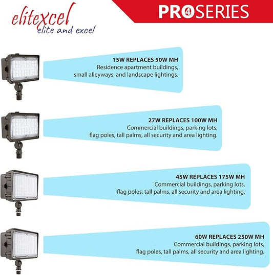 Dusk to Dawn LED Flood Lights Outdoor, Gen4 45W Commercial Industrial Security Lights, 5650LM 5000K Daylight 175W MH Equal, 120-277V UL Listed for Sign Garage Garden House Yard