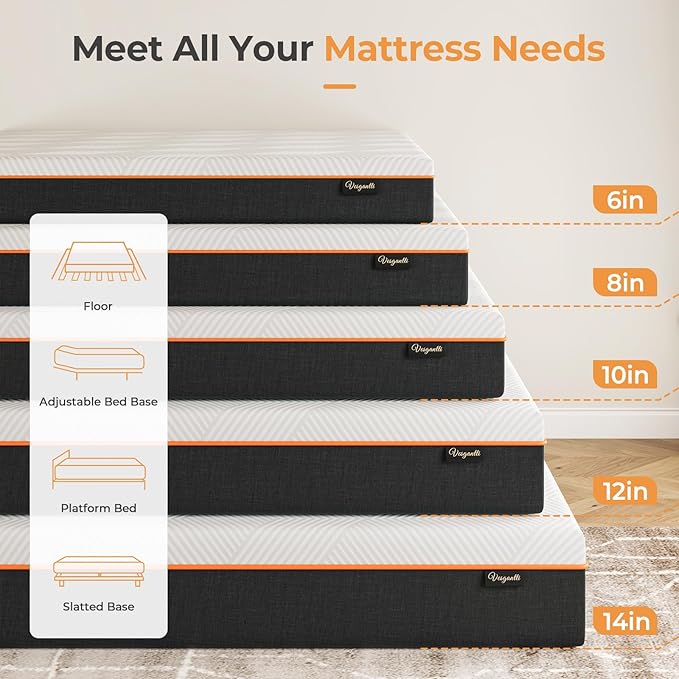 Vesgantti Twin Mattress, 8 Inch Gel Memory Foam Mattress Twin Size with Comfort Foam for Pressure Relief & Cool Sleep & Body Support, Made in USA, Medium Feel Bed in a Box, White