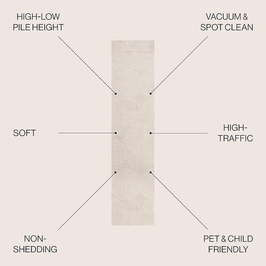 JONATHAN Y Nordby High-Low Arch Striped Ivory/Cream Indoor/Outdoor Runner Rug, 2x10, Pet Friendly, Non-Shedding, Stain Resistant, Easy-Cleaning for Backyard (SCN104B-210)