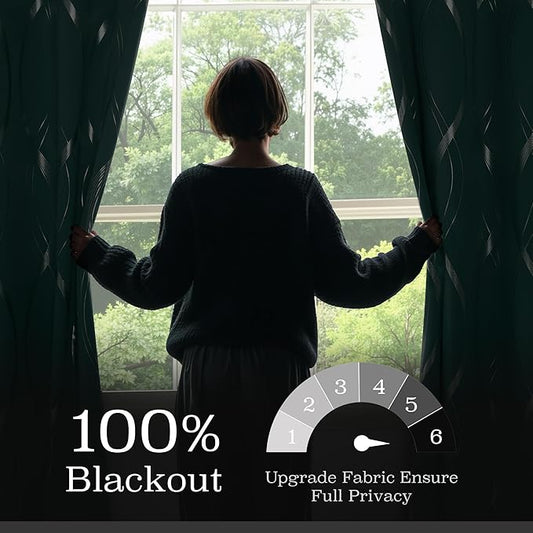 NICETOWN 100% Blackout Aqua Blue Curtain Panels 72 inches 2 Pieces, 52 inches Wide Light Reducing Thermal Insulated Solid Grommet Window Treatments/Drapes for Living Room/Nursery/Kids Room