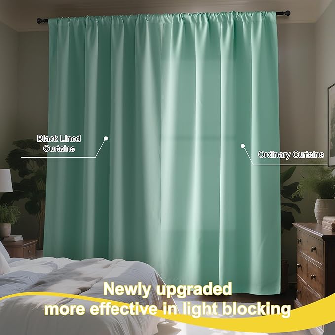 NICETOWN Aqua Blue 52x84 Inch 100% Blackout Curtains, 2 Panels Energy Smart & Noise Blocking Out Drapes for Living Room Window, Thermal Insulated Guest Room Lined Window Dressing, Rod Pocket