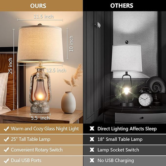 RORIANO Farmhouse Rustic Table Lamps for Living Room Set of 2,Vintage Lantern Table Lamp with Dual USB Ports, 25" Tall Retro Bedside Lamp for Bedroom Nightstand, 4 Bulb Included (Iron Gray)