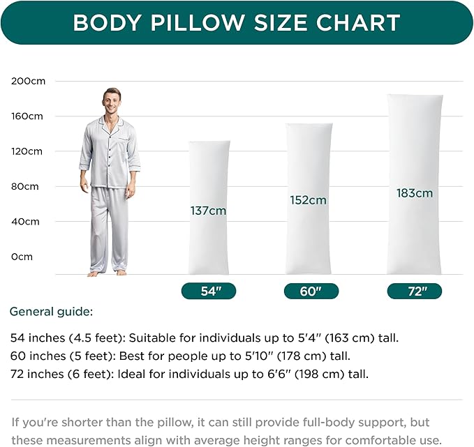 Acanva Fluffy Pillow Insert for Bed Sleeping, Decorative Stuffer Cushion Sham Filler, 20x72(Pack of 1), White