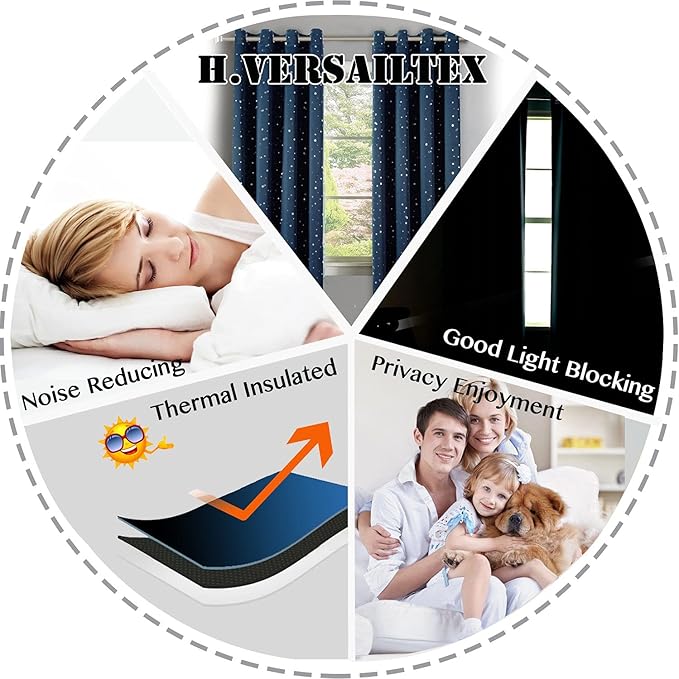 H.VERSAILTEX Blackout Star Curtains for Kids Room Boys Girls Twinkle Silver Stars Full Light Blocking Cute Thick Soft Curtain Drapes, Grommet Top, 2 Panels, 52" W x 63" L, Navy