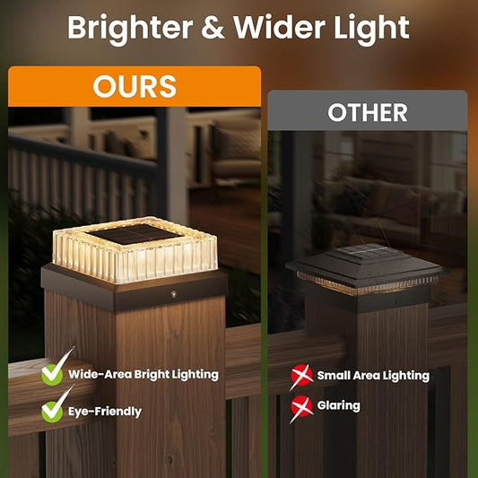 APONUO Solar Post Cap Lights, 8-Pack Fence Post Solar Lights with 20 Lumens 3-Sided Panoramic Glow, IP65 Waterproof Fence, Deck, Patio, Garden Decor, Easy No-Tool Install for 4x4 Posts, Black