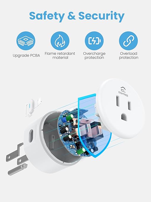 Smart Plug 5GHz, EIGHTREE Smart Plug Compatible with Alexa & Google Home, 5GHz & 2.4GHz WiFi Compatible, Alexa Smart Socket with Remote Control & Timer Function, No Hub Required (ET05)