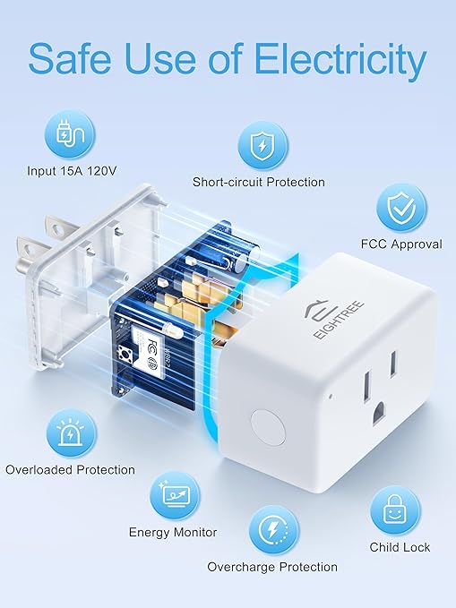 EIGHTREE Mini Smart Plug 𝟓𝐆𝐇𝐳 𝐖𝐢-𝐅𝐢 𝐂𝐨𝐦𝐩𝐚𝐭𝐢𝐛𝐥𝐞 𝟏𝟓𝐀, 𝗘𝗻𝗲𝗿𝗴𝘆 𝗠𝗼𝗻𝗶𝘁𝗼𝗿𝗶𝗻𝗴, Smart Plugs That Compatible with Alexa & Google Home & SmartThings, Remote Control, Timer