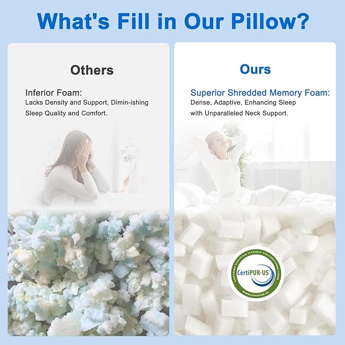 Cooling Pillows King Size Set of 4, Shredded Memory Foam Pillows, Adjustable Firm Bed Pillows Cool Cold Pillow for Hot Side Back Stomach Sleepers with Removable Washable Cover, 20" x 36", White