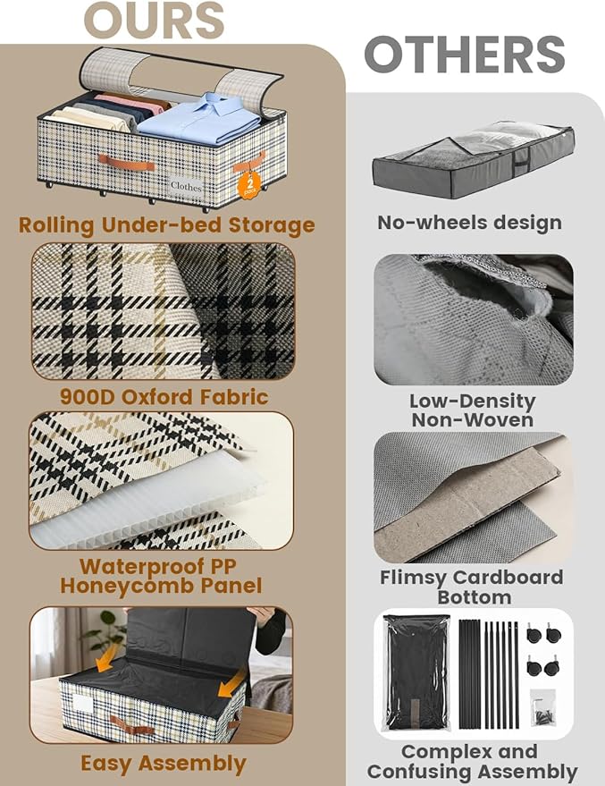 2-Pack Under Bed Storage Bins with Wheels and 4 Vacuum Seal Bags, Heavy Duty 80lbs Capacity,7.9 Inch Clear Lid Organizer for Dorm Bedroom Clothes Shoes Toys,Quick Assembly Space Saver Houndstooth
