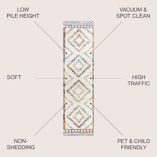 JONATHAN Y Amir Moroccan Beni Souk Ivory/Blue/Orange Runner Rug, 2x8, Bohemian, Scandinavian, Easy-Cleaning for Living Room, Bedroom, Kitchen, Pet Friendly, Non-Shedding (MOH200E-28)