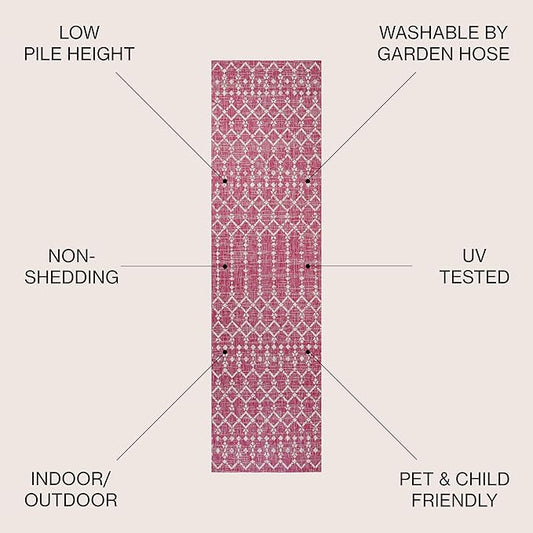 JONATHAN Y Moroccan Geometric Indoor Outdoor Runner Rug 2X8 Fuchsia/Light Gray, Ourika Textured Weave for Backyard, Patio, Porch, Easy-Cleaning, Pet-Friendly, Non-Shedding (SMB108Q-28)