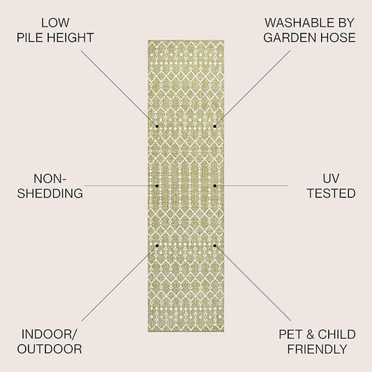 JONATHAN Y Moroccan Geometric Indoor Outdoor Runner Rug 2X10 Light Green/Cream, Ourika Textured Weave for Backyard, Patio, Porch, Easy-Cleaning, High Traffic, Pet-Friendly, Non-Shedding SMB108N-210