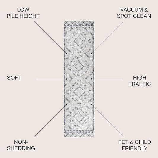 JONATHAN Y Amir Moroccan Beni Souk Cream/Gray Runner Rug, 2x20, Bohemian, Scandinavian, Easy-Cleaning for Living Room, Bedroom, Kitchen, Pet Friendly, Non-Shedding (MOH200B-220)