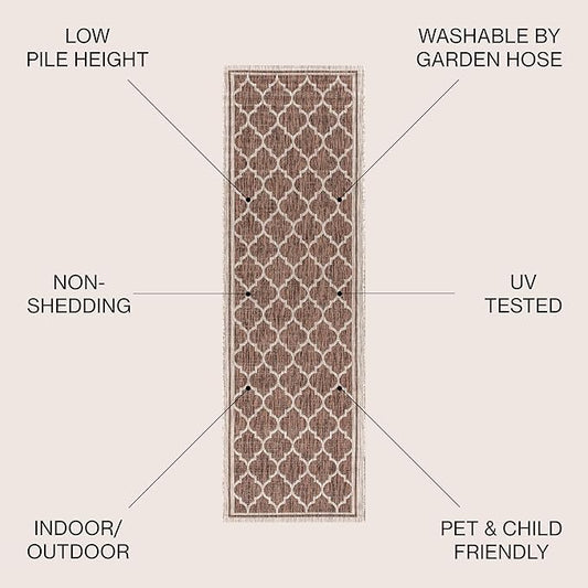 JONATHAN Y Moroccan Trellis Indoor Outdoor Runner Rug 2X10 Espresso/Taupe, Trebol Textured Weave for Backyard, Patio, Porch, Easy-Cleaning, High Traffic, Pet-Friendly, Non-Shedding (SMB109B-210)