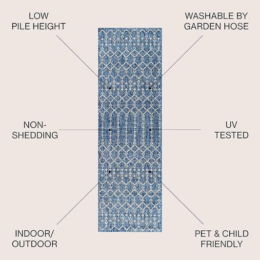 JONATHAN Y Moroccan Geometric Indoor Outdoor Runner Rug 2X8 Navy/Light Gray, Ourika Textured Weave for Backyard, Patio, Porch, Easy-Cleaning, High Traffic, Pet-Friendly, Non-Shedding (SMB108B-28)