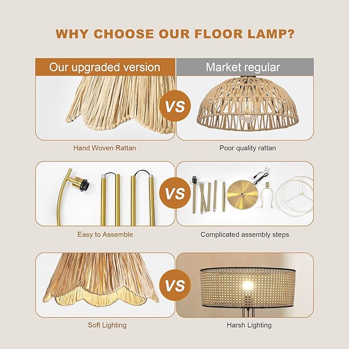 Oneach Arc Floor Lamp for Living Room with 3 Color Temperatures, Rattan Boho Floor Lamp with Hand-Woven Wicker Shade,Farmhouse Floor Lamps with Remote & Dimmable Bulb, Suitable for Bedroom(Gold)