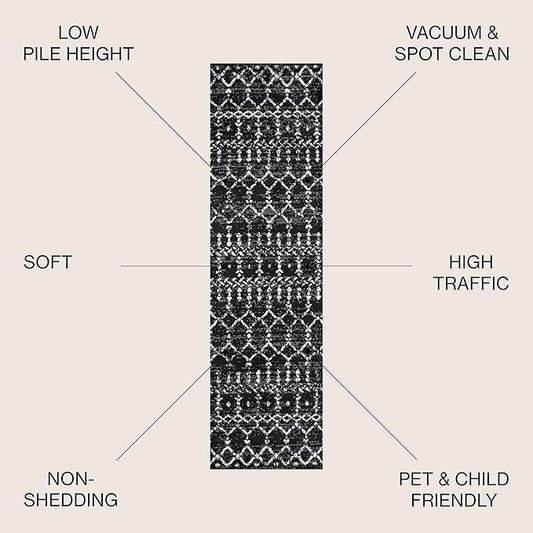 JONATHAN Y Boho Vintage Diamond Black/Ivory Runner Rug 2X8 ft, Moroccan Hype for Living Room, Bedroom, Kitchen, Office, Easy-Cleaning, High Traffic, Pet-Friendly, Non-Shedding (MOH101D-28)