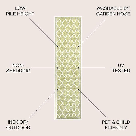JONATHAN Y Moroccan Trellis Indoor Outdoor Runner Rug 2X10 Green/Cream, Trebol Textured Weave for Backyard, Patio, Porch, Easy-Cleaning, High Traffic, Pet-Friendly, Non-Shedding (SMB109G-210)