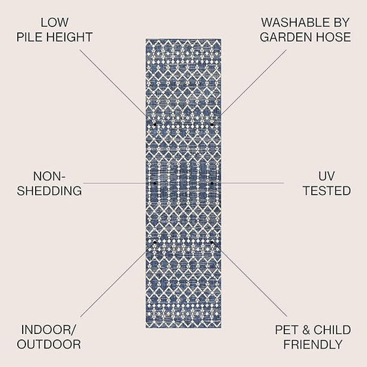 JONATHAN Y Moroccan Geometric Indoor Outdoor Runner Rug 2X10 Navy/Beige, Ourika Textured Weave for Backyard, Patio, Porch, Easy-Cleaning, High Traffic, Pet-Friendly, Non-Shedding (SMB108K-210)