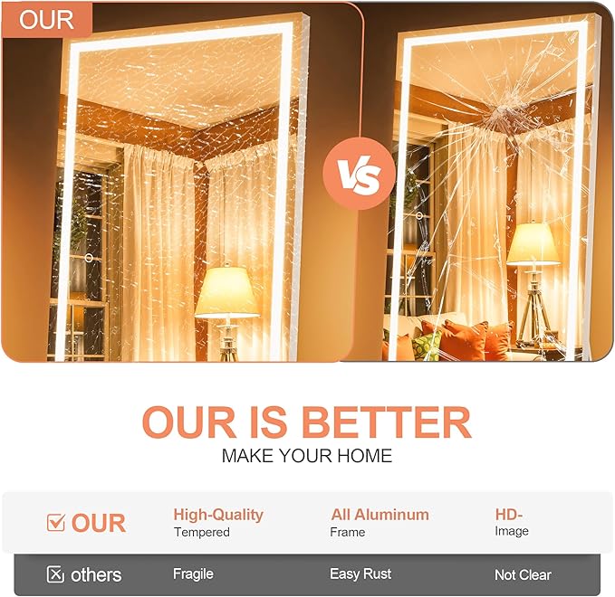 95" x 40" Full Length Mirror with Lights, Large LED Lighted Floor Standing Body Mirror, Dimmable & 3 Color Lighting for Home Gym, Cloakroom, Living Room, Tempered Glass, White Frame