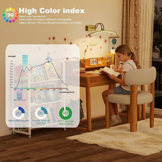 PAIHOME Picture Light for Wall Battery Operated, Rechargeable Magnetic Picture light with Smart Motion Sensor, Remote Dimmable & Timer, 16in Gold Wireless Art Lighting for Paintings Gallery Portraits