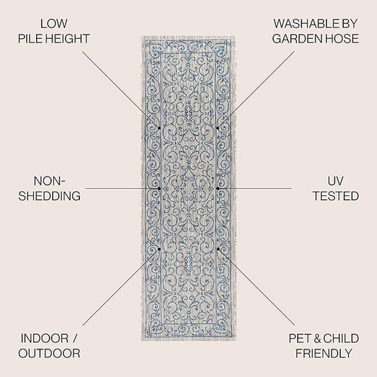 JONATHAN Y Vintage Filigree Indoor Outdoor Runner Rug 2X10 Gray/Navy, Charleston Textured Weave for Backyard, Patio, Porch, Easy-Cleaning, High Traffic, Pet-Friendly, Non-Shedding (SMB106C-210)