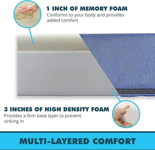 Foamma 4” x 36 x 75” Water Resistant Memory Foam RV Bunk Mattress, Firm High Density Foam Base, Comfortable and Durable Polyester Cover, Truck, Camper, Travel Trailer, Made in USA